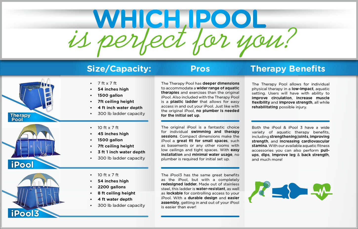 ipool_infographic5