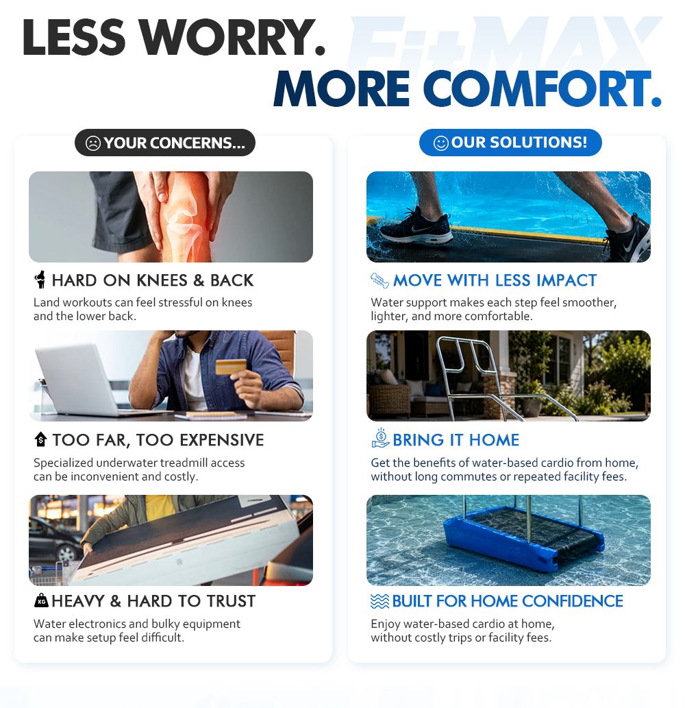 Comfortable home hydrotherapy solution resolving knee pain and expensive facility fees with low-impact water support