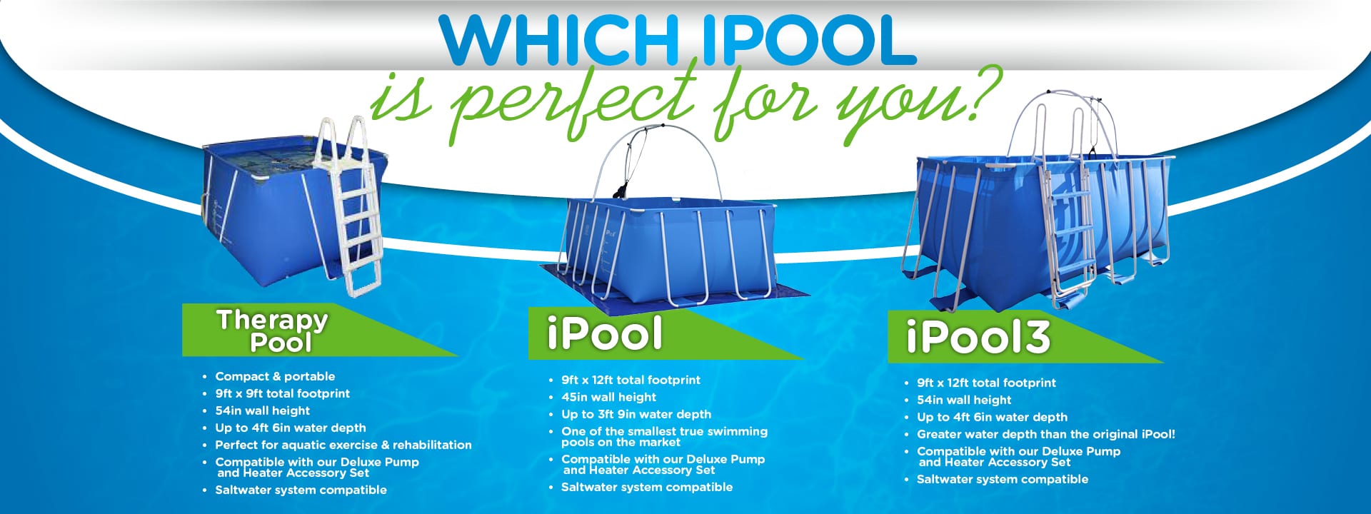 Image of pools used for why choose a hydrotherapy pool
